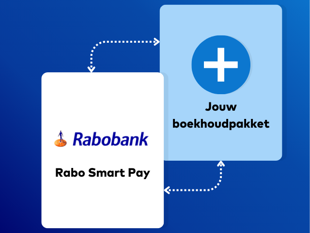 Automatic reconciliation with Rabo Smart Pay
