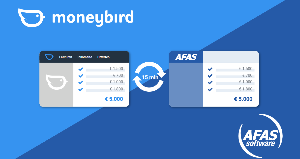 De Moneybird AFAS koppeling